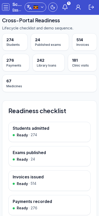 Cross-Portal Readiness mobile