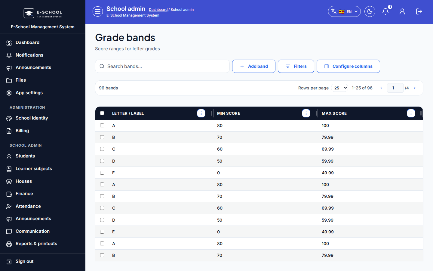 Grade bands desktop