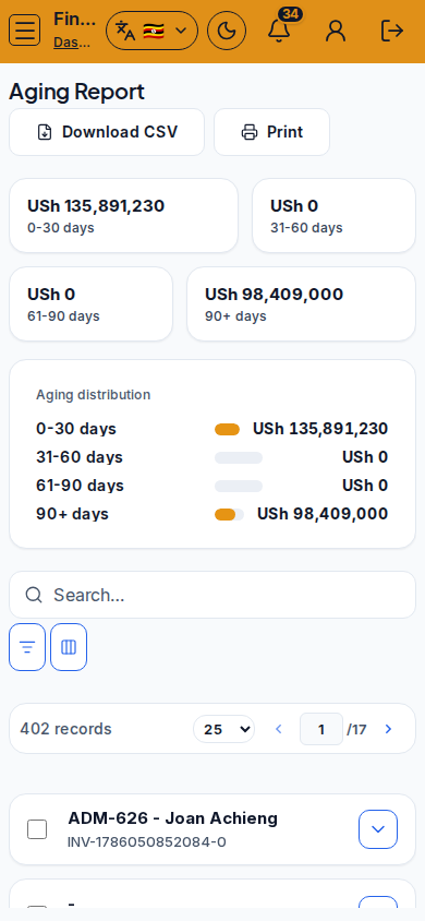 Aging Report mobile