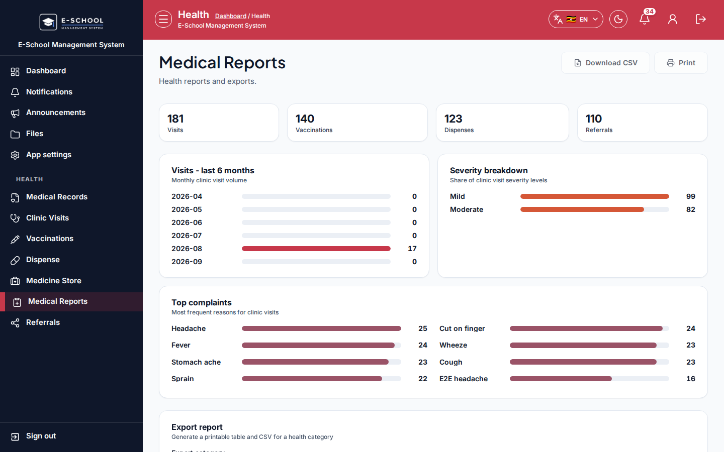 Medical Reports desktop
